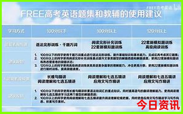 三天两夜去哪里旅游比较好